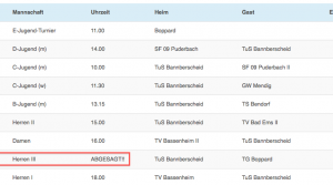 Handball am 11./12. Januar