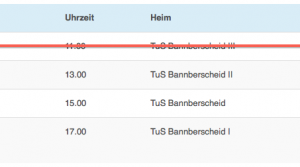 Handball am Wochenende