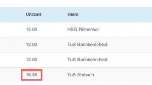 Vielen Dank für Eure Unterstützung!