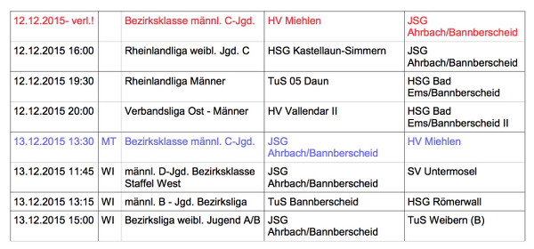 Handball am Wochenende