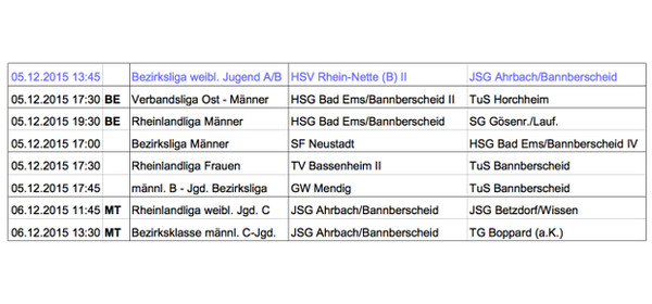 Handball am 5. und 6. Dezember