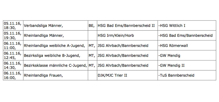Handball am 5. und 6. November