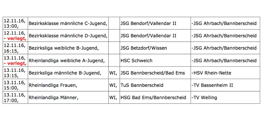 Handball am 12. und 13. November