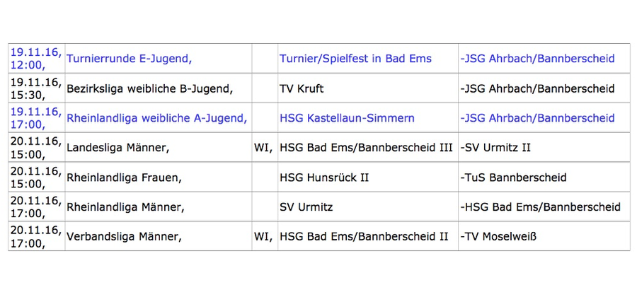 Handball am 19. und 20. November