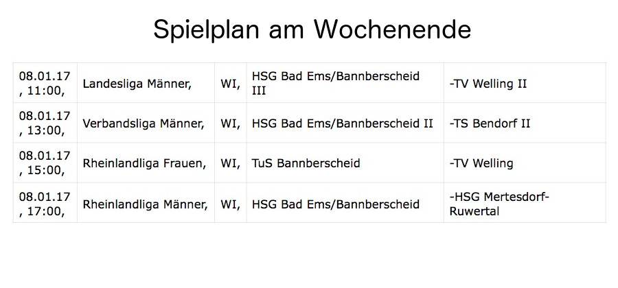 Handball am 8. Januar