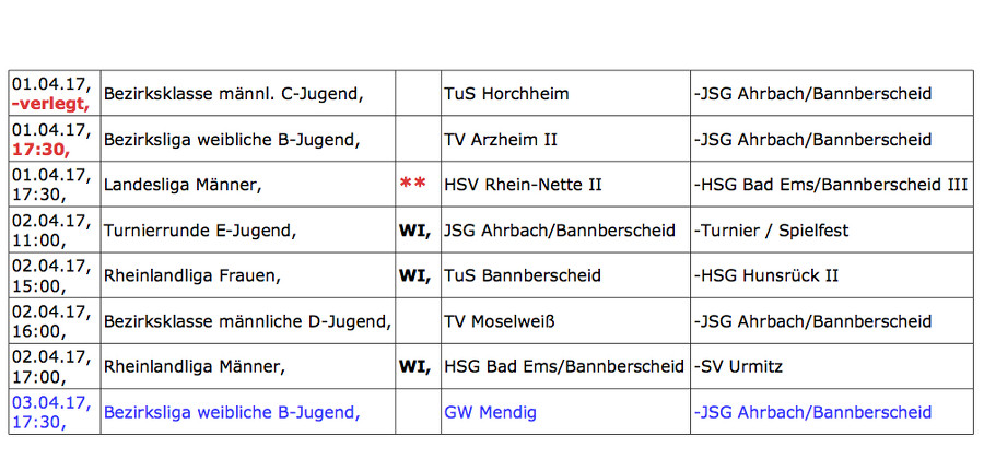 Handball am 1. und 2. April